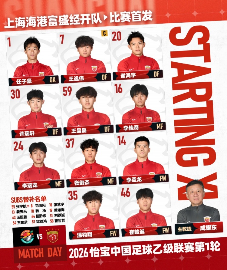 Kysports-中乙联赛第1轮上海赛更达vs上海海港富盛经开，今日首发名单